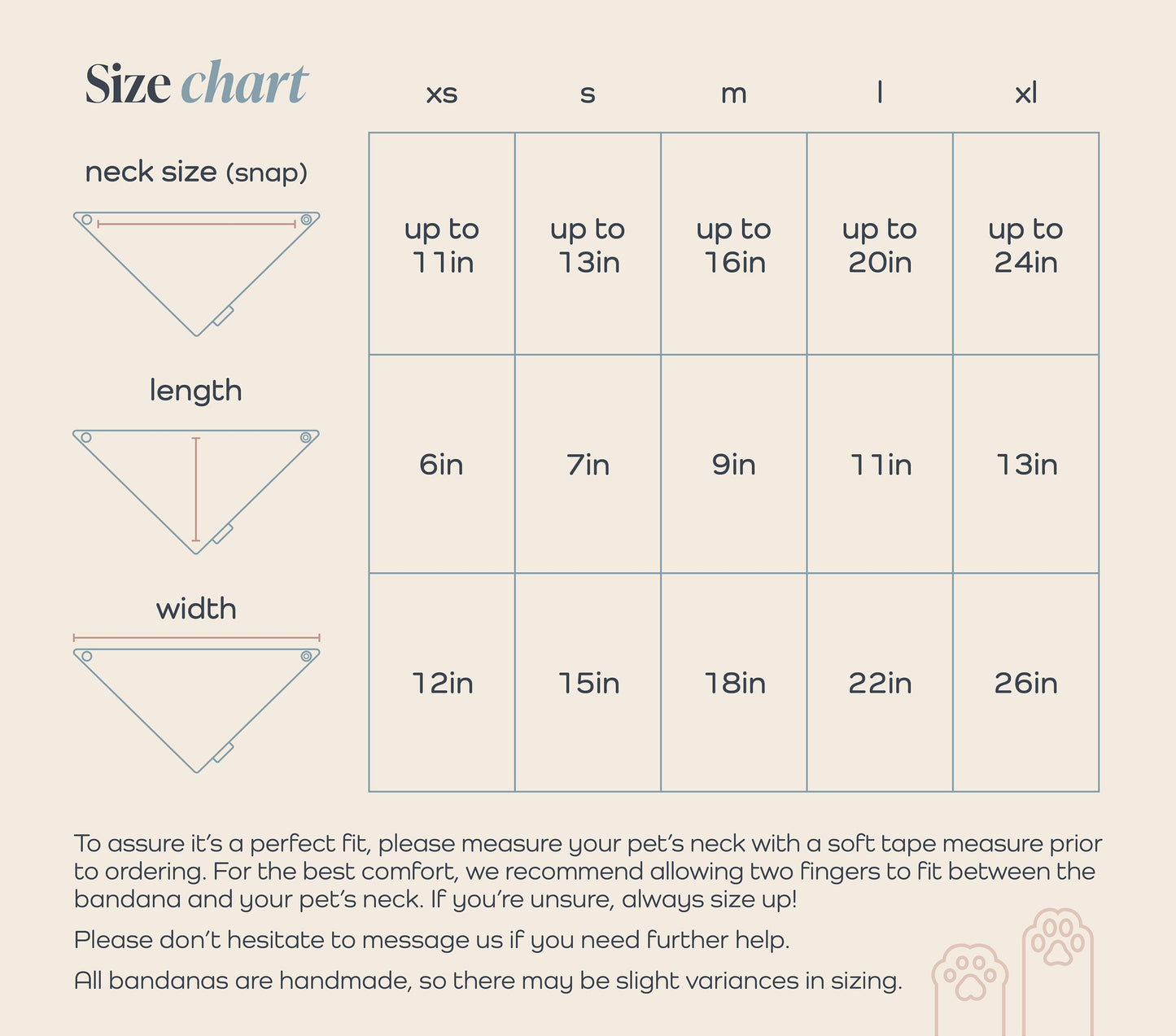 Fundraiser for Levi - Pet Bandana